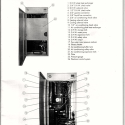 Square tripac detail001